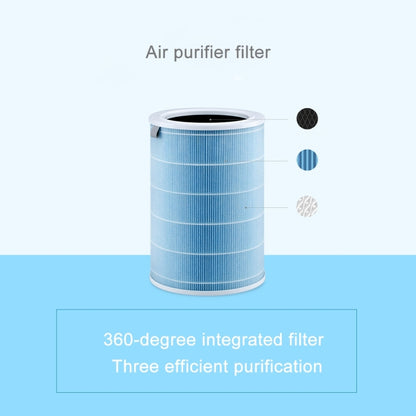 Original Xiaomi Replacement Air Filter Element PM Removal Edition for Xiaomi Air Purifier 2 / 2S / 3 / Pro (S-CA-3110/HC5986W/HC5993/HC1580) - Air Purifiers & Accessories by Xiaomi | Online Shopping UK | buy2fix