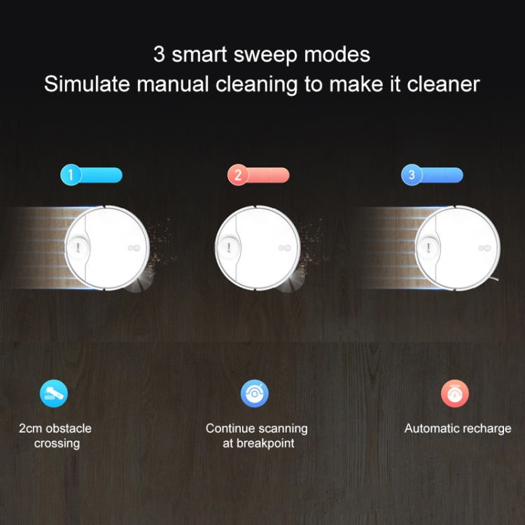 Original Huawei HiLink Eco Products 360 Sweeping Robot X90, Support HUAWEI HiLink, US Plug (White) - Robot Vacuum Cleaner by Huawei | Online Shopping UK | buy2fix