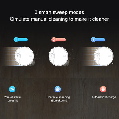 Original Huawei HiLink Eco Products 360 Sweeping Robot X90, Support HUAWEI HiLink, US Plug (White) - Robot Vacuum Cleaner by Huawei | Online Shopping UK | buy2fix