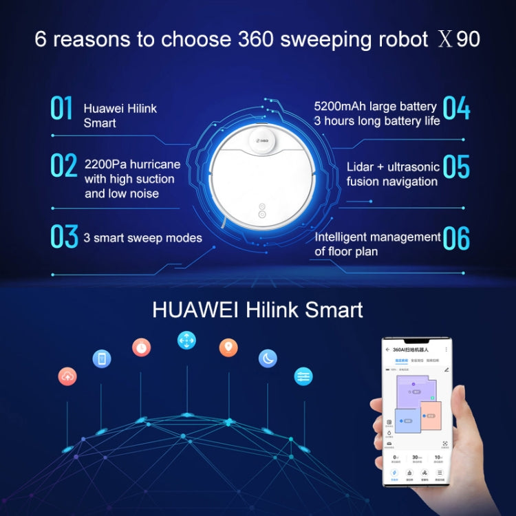 Original Huawei HiLink Eco Products 360 Sweeping Robot X90, Support HUAWEI HiLink, US Plug (White) - Robot Vacuum Cleaner by Huawei | Online Shopping UK | buy2fix