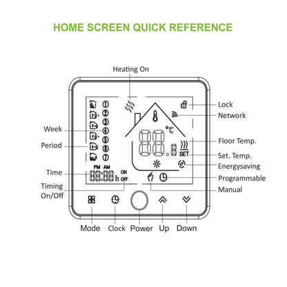 BHT-002GCLW 3A Load Water / Gas Boiler Type LCD Digital Heating Room Thermostat with Time Display, WiFi Control(Black) - Indoor Thermometer by buy2fix | Online Shopping UK | buy2fix