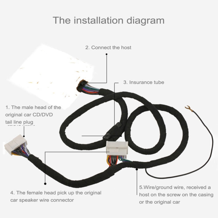 Car Radio DVD GPS DSP Ampplified Audio Extension Power Cable Wiring, Cable Length: 1.5m, For Volkswagen, Audi A4/Q5/Q7, Passat Lingyu, BMW B/C Series, Passat B5, Cayenne and More Vehicles - In Car by buy2fix | Online Shopping UK | buy2fix