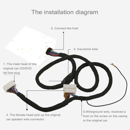 Universal Car Radio Stereo Ampplified DSP Extension Cable Wiring Harness, Cable Length: 1.5m - In Car by buy2fix | Online Shopping UK | buy2fix