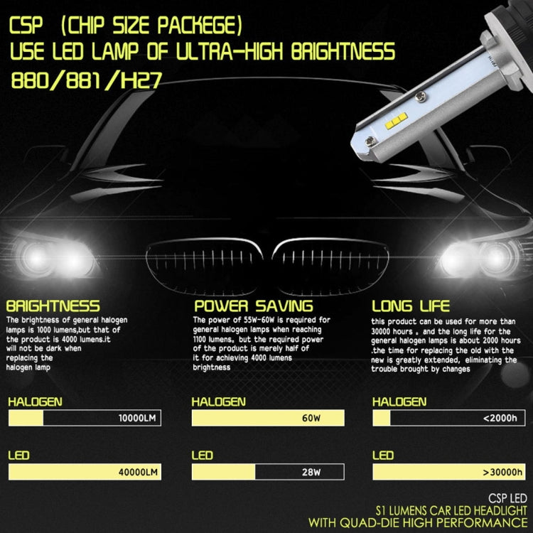 2 PCS 880 IP65 Waterproof White Light 6 CSP LED Car Headlight Bulb,  9-36V / 18W, 6000K / 2000LM - LED Headlamps by buy2fix | Online Shopping UK | buy2fix