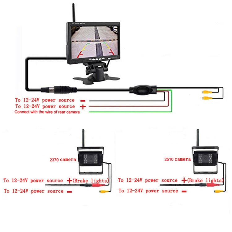 PZ-607-W-2  2 Monitor Security Cameras 2.4GHz Wireless Vehicle, Infrared Night Vision Rear View Camera + 7 inch Monitor for Campers RV Truck Trailer - In Car by buy2fix | Online Shopping UK | buy2fix