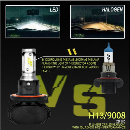 2 PCS H13 IP65 Waterproof White Light 12 CSP LED Car Headlight Bulb,  9-36V / 18W, 6000K / 2000LM - LED Headlamps by buy2fix | Online Shopping UK | buy2fix