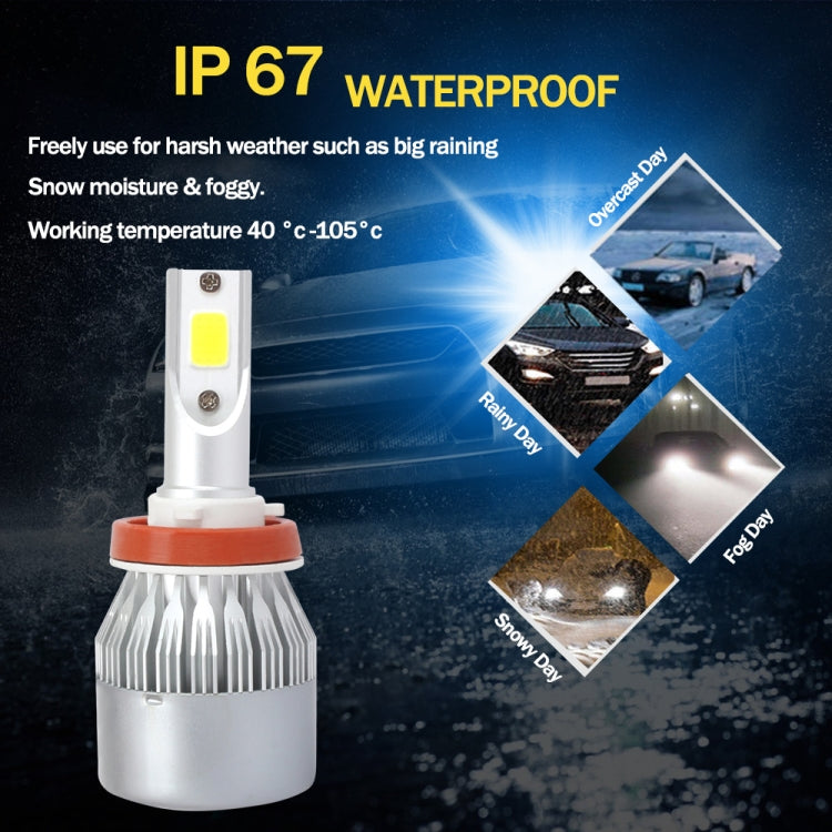 2 PCS  H3 18W 1800 LM 8000K IP68 Canbus Constant Current Car LED Headlight with 2 COB Lamps, DC 9-36V(Ice Blue Light) - In Car by buy2fix | Online Shopping UK | buy2fix