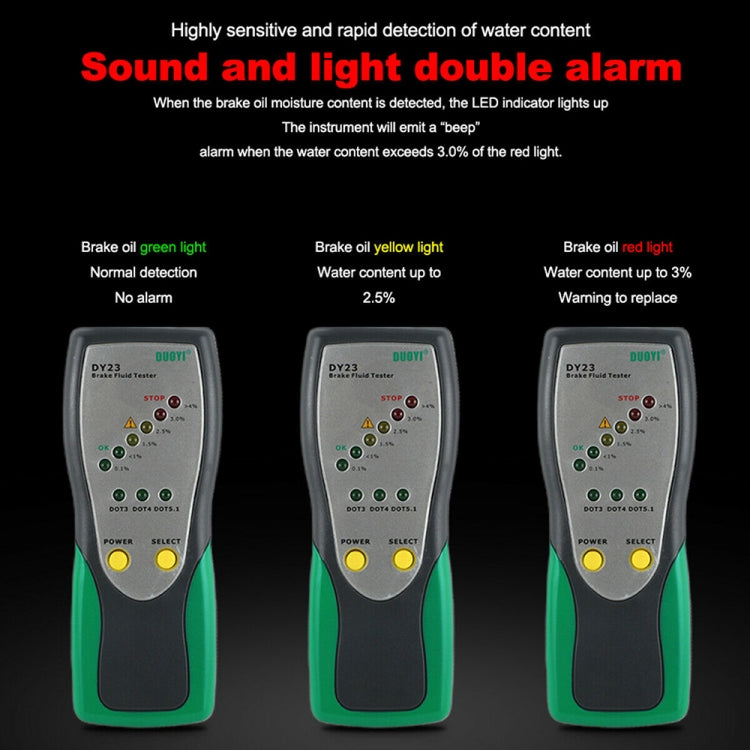 DUOYI DY23 Car Brake Fluid Test Pen - Electronic Test by DUOYI | Online Shopping UK | buy2fix