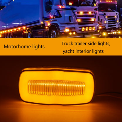 2 PCS MK-190 Truck LED Side Marker Light (Red Light) - In Car by buy2fix | Online Shopping UK | buy2fix