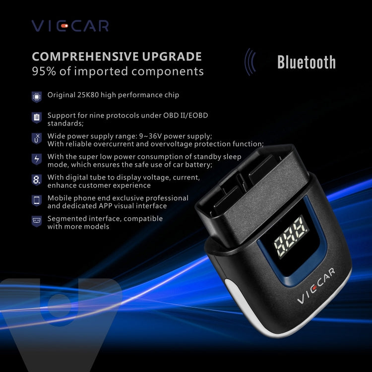 Viecar VP003 Car Mini OBD + USB / Type-C Interface Fault Detector V2.2 Bluetooth Diagnostic Tool - In Car by buy2fix | Online Shopping UK | buy2fix