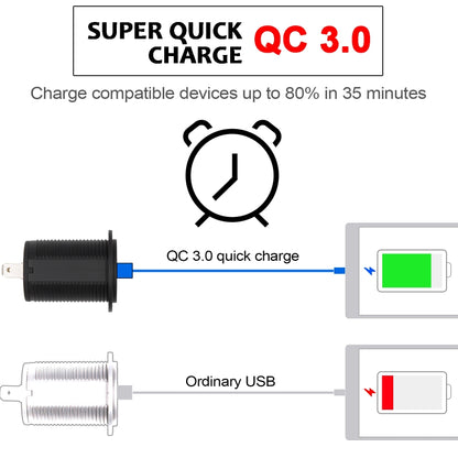 Universal Car QC3.0 Dual Port USB Charger Power Outlet Adapter 5V 2.4A IP66 with 60cm Cable(Green Light) - In Car by buy2fix | Online Shopping UK | buy2fix