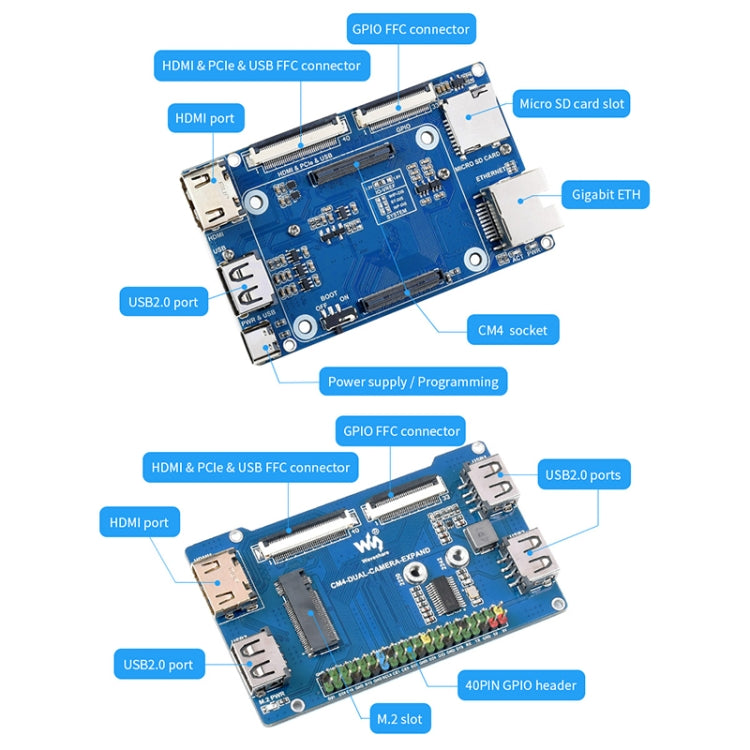 Waveshare Binocular Camera Base Board with Interface Expander for Raspberry Pi Compute Module 4 - Modules Expansions Accessories by WAVESHARE | Online Shopping UK | buy2fix