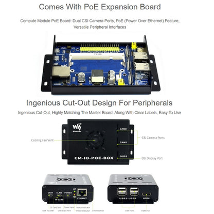 Waveshare Mini-Computer for Raspberry Pi CM(UK Plug) - Consumer Electronics by buy2fix | Online Shopping UK | buy2fix