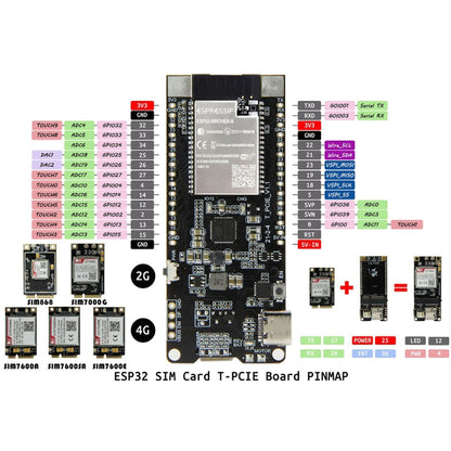 TTGO T-PCIE ESP32-WROVER-B AXP192 Chip WiFi Bluetooth Nano Card SIM Series Module 4MB Hardware Composable Development Board - Module by TTGO | Online Shopping UK | buy2fix