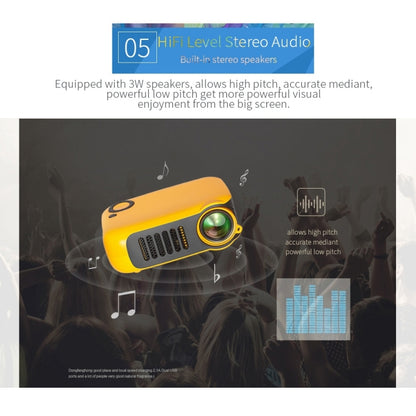 A2000 Portable Projector 800 Lumen LCD Home Theater Video Projector, Support 1080P, AU Plug (White) - Consumer Electronics by buy2fix | Online Shopping UK | buy2fix