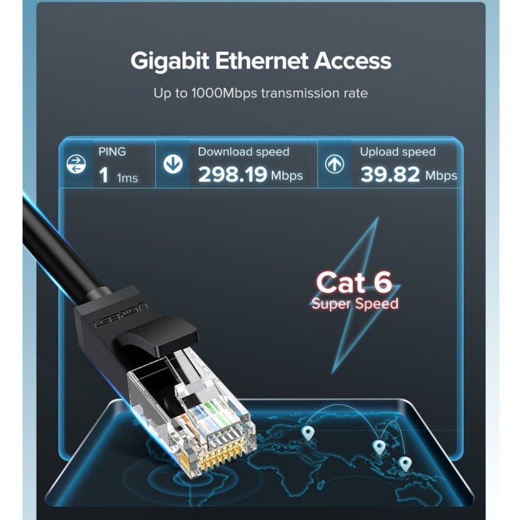 UGREEN NW102 Cat6 RJ45 Household Gigabit Twisted Pair Round Ethernet Cable, Length:1m - Lan Cable and Tools by UGREEN | Online Shopping UK | buy2fix