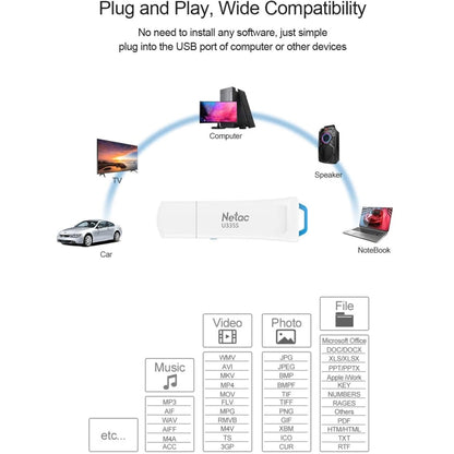 Netac U335S USB 3.0 High Speed Antivirus Write Protection USB Flash Drives U Disk, Capacity:32GB - USB Flash Drives by Netac | Online Shopping UK | buy2fix