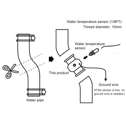 Car Water Temperature Meter Temperature Gauge Joint Pipe Radiator Sensor Adaptor Clamps, Size:26mm(Blue) - In Car by buy2fix | Online Shopping UK | buy2fix