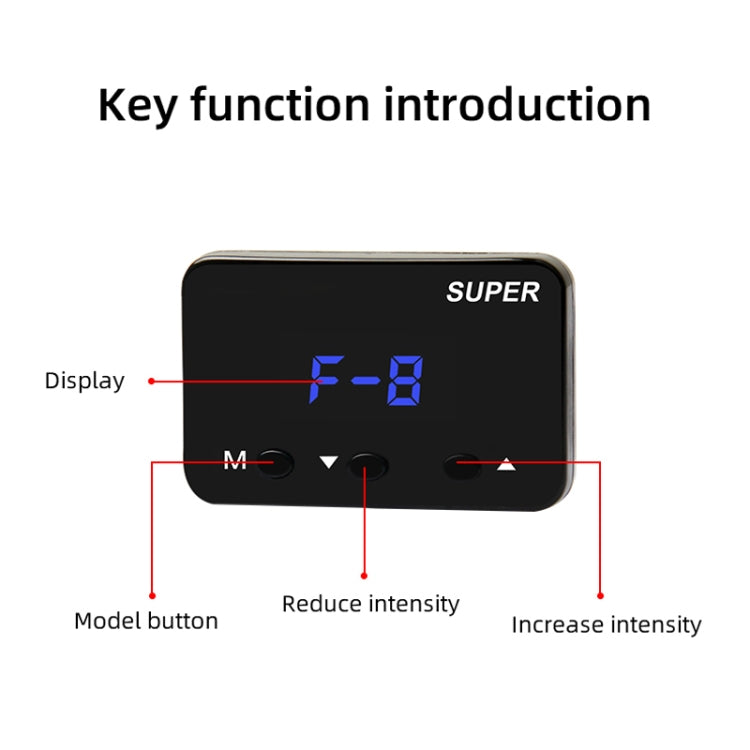 For Hyundai Grand Starex 2012- Car Potent Booster Electronic Throttle Controller - In Car by buy2fix | Online Shopping UK | buy2fix