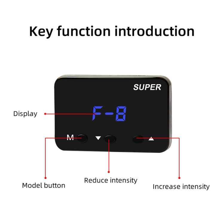 For Toyota Innova 2006-2015 Car Potent Booster Electronic Throttle Controller - In Car by buy2fix | Online Shopping UK | buy2fix