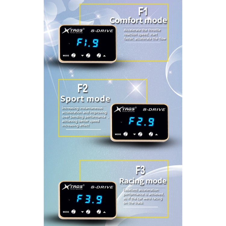 For Toyota Avanza 2004-2011 TROS 8-Drive Potent Booster Electronic Throttle Controller Speed Booster - In Car by TROS | Online Shopping UK | buy2fix