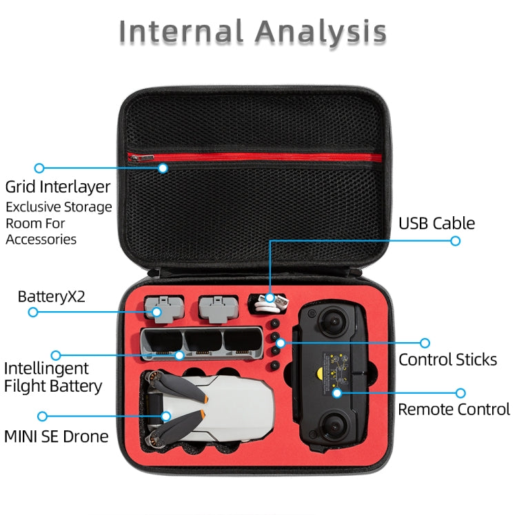 For DJI Mini SE Shockproof Carrying Hard Case Storage Bag, Size: 21.5 x 29.5 x 10cm(Grey + Black Liner) - Carry Cases & Bags by buy2fix | Online Shopping UK | buy2fix