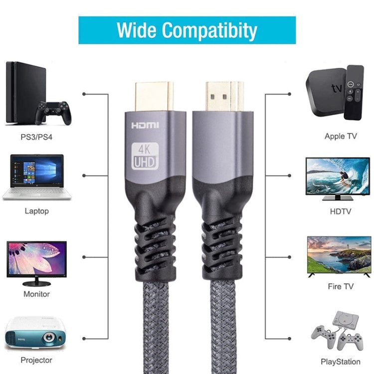 HDMI 2.0 Male to HDMI 2.0 Male 4K Ultra-HD Braided Adapter Cable, Cable Length:18m(Grey) - Cable by buy2fix | Online Shopping UK | buy2fix