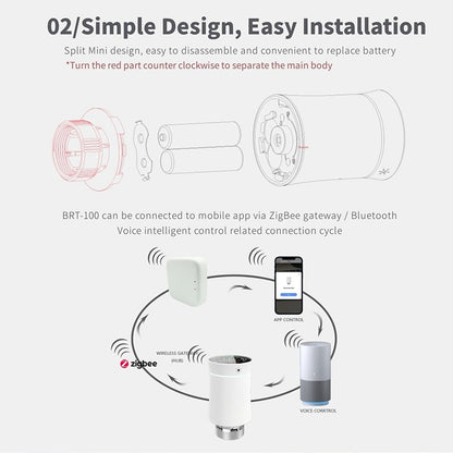 BRT-100 LED Display Temperature Control Valve(White) - Consumer Electronics by buy2fix | Online Shopping UK | buy2fix