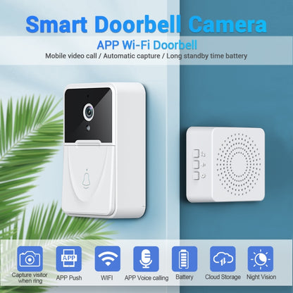 ESCAM X3 Smart Doorbell Camera Support Mobile APP & Two-way Voice & Cloud Storage - Video DoorBell by ESCAM | Online Shopping UK | buy2fix