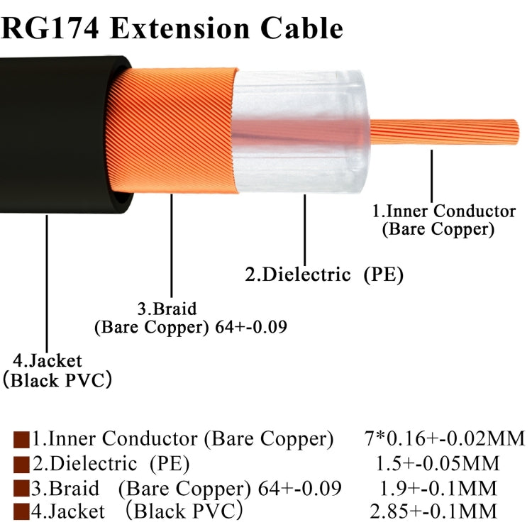 SMA Male Elbow to SMA Female RG174 RF Coaxial Adapter Cable, Length: 10cm - Connectors by buy2fix | Online Shopping UK | buy2fix