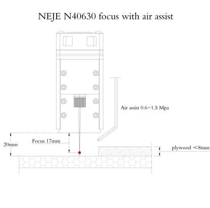 NEJE MASTER 3 Plus Laser Engraver with N40630 Laser Module(EU Plug) - Consumer Electronics by NEJE | Online Shopping UK | buy2fix