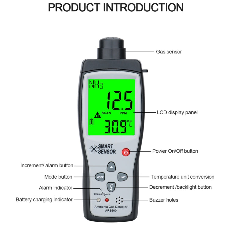 SmartSensor AR8500 Handheld Ammonia Gas NH3 Detector Meter - Air & Water Quality Tester by buy2fix | Online Shopping UK | buy2fix