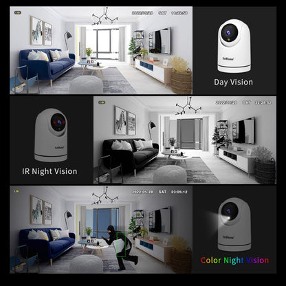 SriHome SH042 2.0MP 1080P HD AI WiFi Pan-tilt Surveillance Camera(US Plug) - Security by SriHome | Online Shopping UK | buy2fix