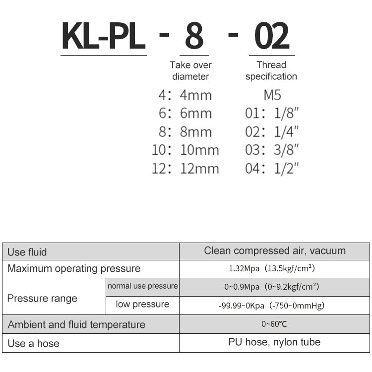 PL12-01 LAIZE Nickel Plated Copper Trachea Quick Fitting Lock Female Connector -  by buy2fix | Online Shopping UK | buy2fix