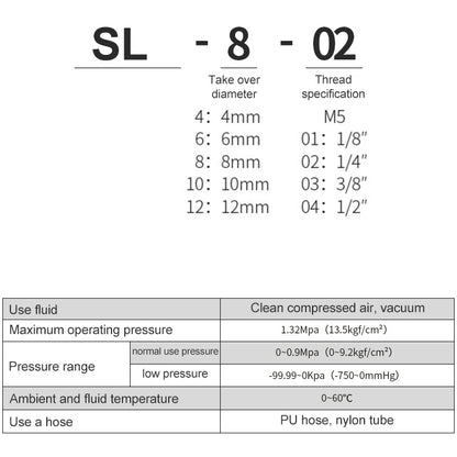 SL10-03 LAIZE Nickel Plated Copper Trachea Quick Fitting Throttle Valve Lock Female Connector -  by LAIZE | Online Shopping UK | buy2fix