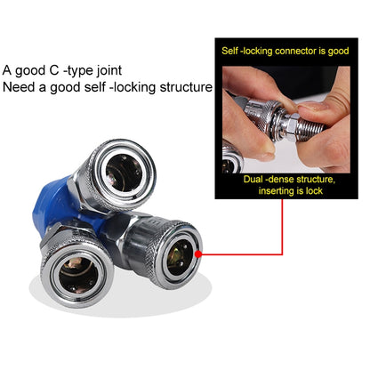 LAIZE Round Triplet C-type Self-lock Pneumatic Components -  by LAIZE | Online Shopping UK | buy2fix