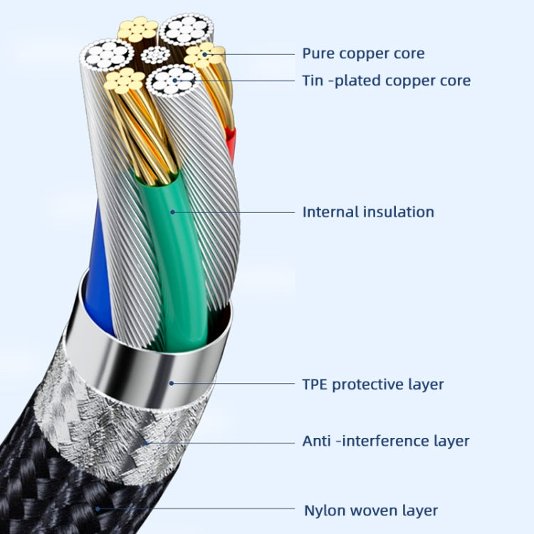 USB4.0 40Gbps Type-C Male to Female Extension Cable, Length:0.3m - Computer & Networking by buy2fix | Online Shopping UK | buy2fix