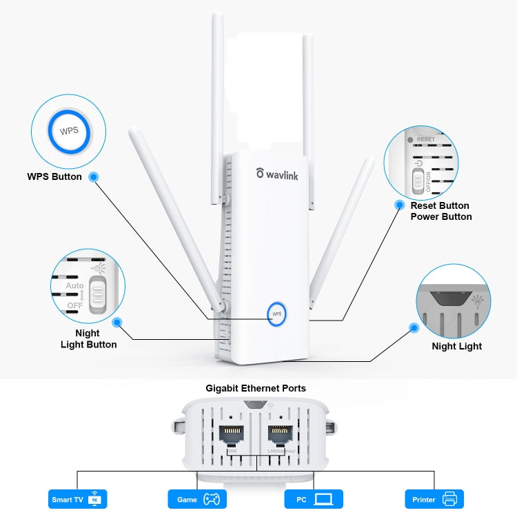 Wavlink AERIAL D4X AX1800Mbps Dual Frequency WiFi Signal Amplifier WiFi6 Extender(AU Plug) - Broadband Amplifiers by WAVLINK | Online Shopping UK | buy2fix