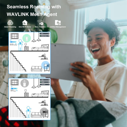 Wavlink AERIAL D4X AX1800Mbps Dual Frequency WiFi Signal Amplifier WiFi6 Extender(AU Plug) - Broadband Amplifiers by WAVLINK | Online Shopping UK | buy2fix