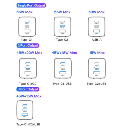 JOYROOM TCG01 GaN Ultra 65W 2 Type-C + 1 USB Fast Charger with 1.2m Type-C Cable, Plug:UK Plug(Black) -  by JOYROOM | Online Shopping UK | buy2fix