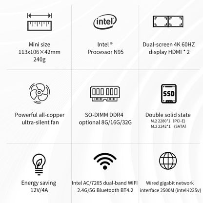 ZX03 Windows 11 Mini PC, Intel Alder Lake N95, Support Dual HDMI Output, Spec:Barebone(UK Plug) -  by buy2fix | Online Shopping UK | buy2fix