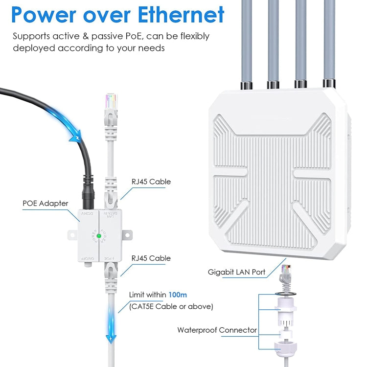 Wavlink WN573HX1 WiFi 6 AX1800 Dual Band Long Range Outdoor WiFi Extender(AU Plug) - Broadband Amplifiers by buy2fix | Online Shopping UK | buy2fix