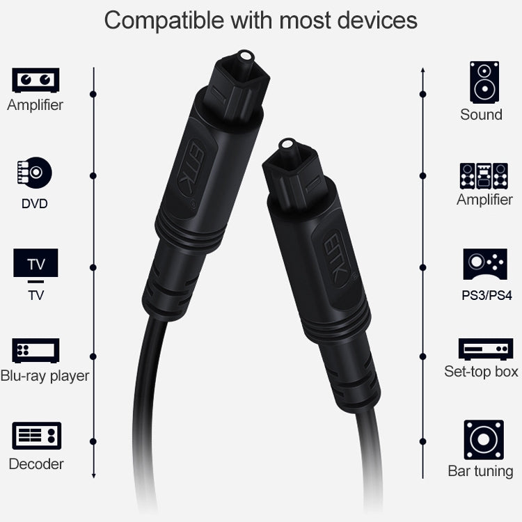 1m EMK OD2.2mm Digital Audio Optical Fiber Cable Plastic Speaker Balance Cable(Black) - Audio Optical Cables by EMK | Online Shopping UK | buy2fix