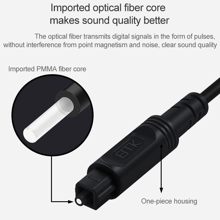 10m EMK OD4.0mm Square Port to Square Port Digital Audio Speaker Optical Fiber Connecting Cable(Sky Blue) - Audio Optical Cables by EMK | Online Shopping UK | buy2fix