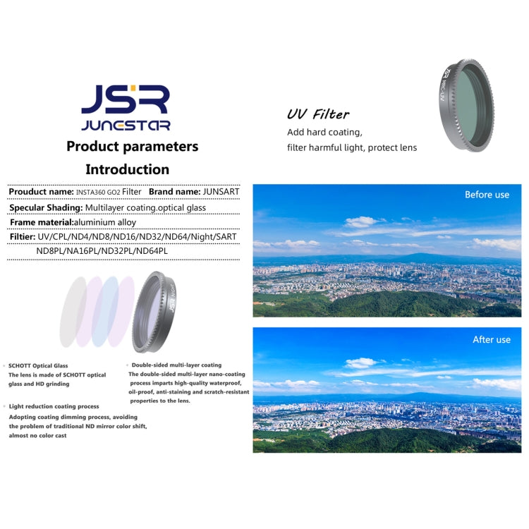 For Insta360 GO 2 / GO 3 JSR LS Series Camera Lens Filter, Filter:3 in 1 CPL ND8 ND16 - Len Accessories by JSR | Online Shopping UK | buy2fix