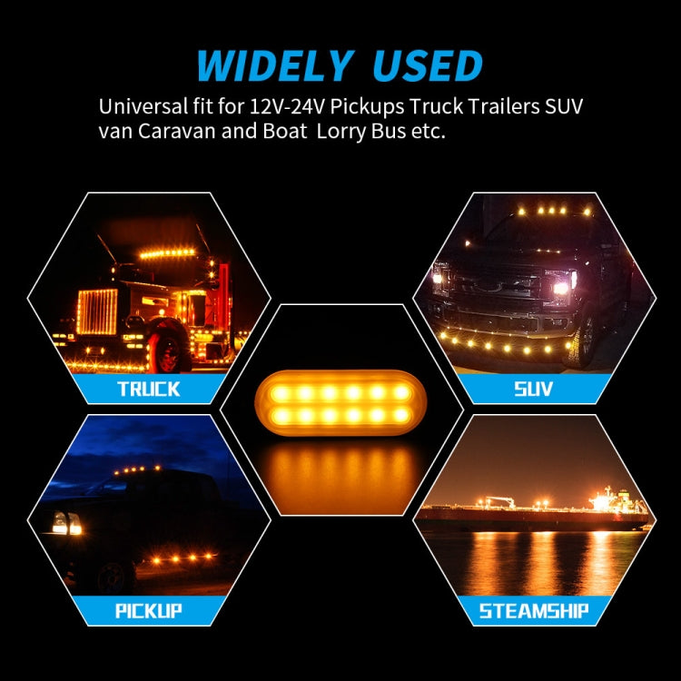 DC12V-24V / 36W Car Truck Emergency Strobe Flash Warning Light 12LEDs Ultra-thin Side Lights(Yellow) - In Car by buy2fix | Online Shopping UK | buy2fix