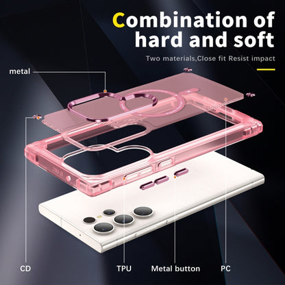 For Samsung Galaxy S23 Ultra 5G Skin Feel TPU + PC MagSafe Magnetic Phone Case(Transparent Pink) - Galaxy S23 Ultra 5G Cases by buy2fix | Online Shopping UK | buy2fix