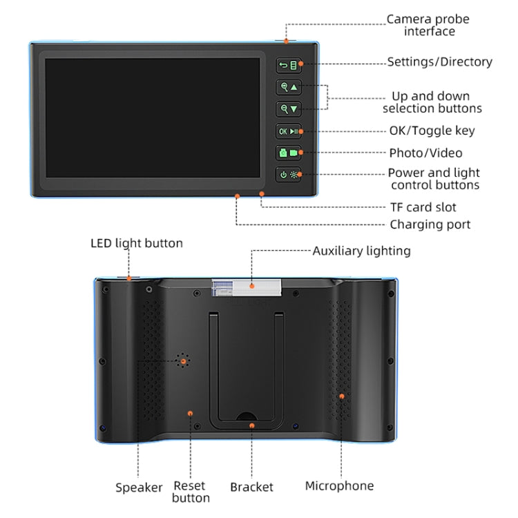 T23 7.9mm Three Lenses 7 inch Screen Industrial Endoscope, Spec:5m Tube -  by buy2fix | Online Shopping UK | buy2fix