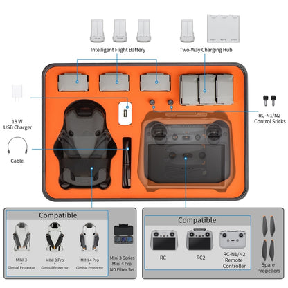 For DJI Mini 4 Pro STARTRC Drone Kit Waterproof ABS Suitcase Storage Box(Black Orange) - Backpacks & Bags by STARTRC | Online Shopping UK | buy2fix