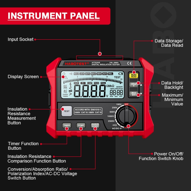 HABOTEST HT5205 Insulation Resistor Tester - Battery & Resistance Tester by HABOTEST | Online Shopping UK | buy2fix